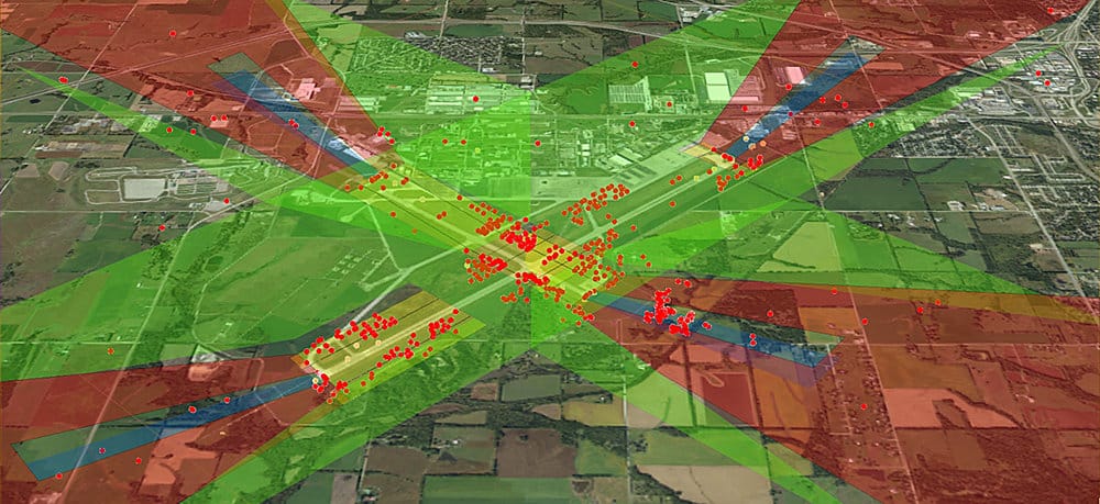 aviation geospatial planning